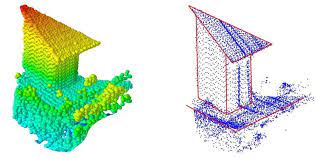 An Example of Point Clouds in Action