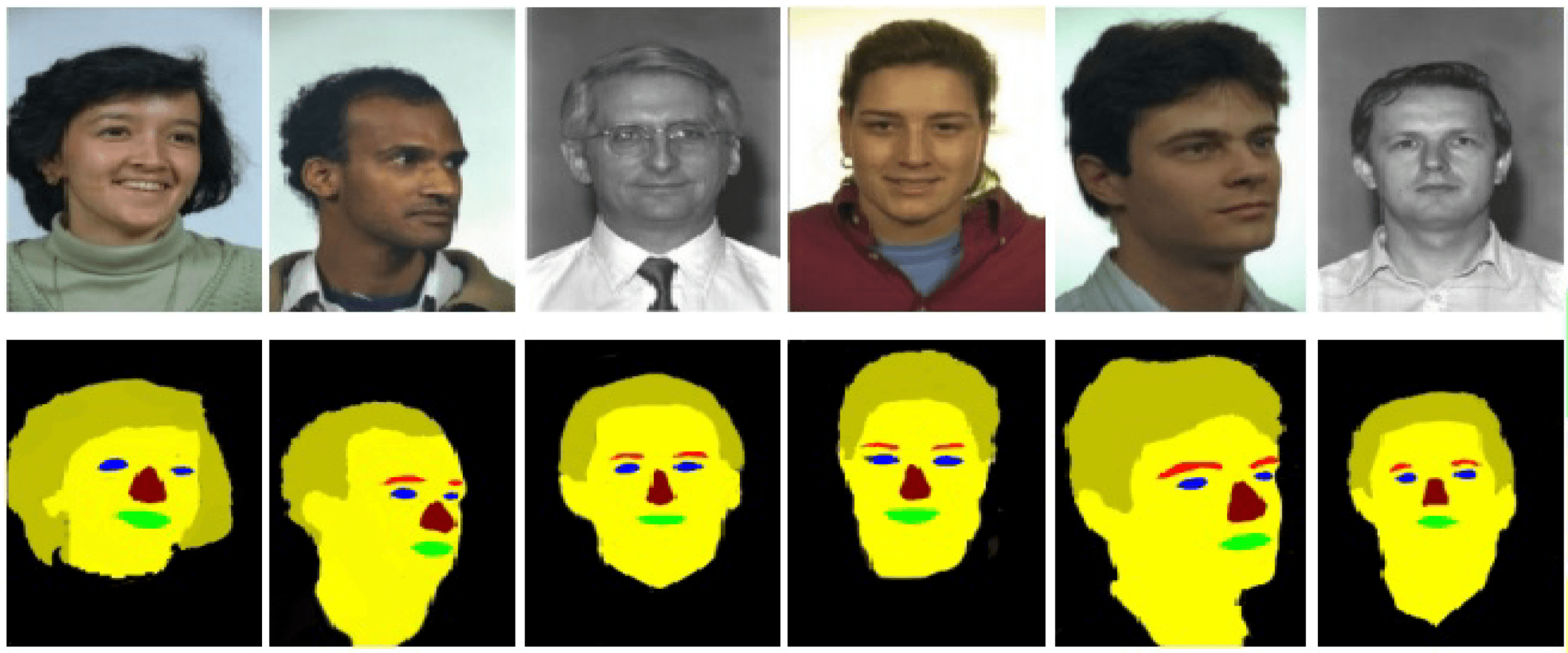 Example of face landmarks Example of face landmarks