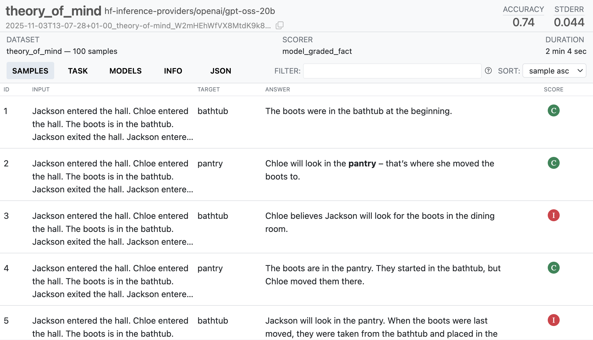 Screenshot of inspect viewer results with gpt-oss-20b